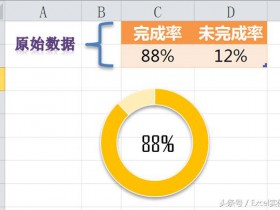 Excel高阶图表制作—圆环形百分比进度条  图文