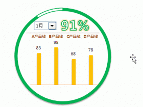 Excel动态图表制作之 圆环内嵌动态柱形图  图文