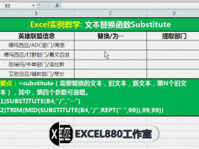 Excel函数高清动图 5个实用函数套路图文详解  图文