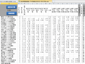 球迷足彩福利Excel竞彩比分数据库2013到2020年所有竞彩网记录比赛对阵及竞彩赔率Excel表 图文