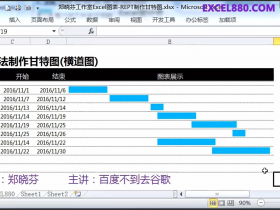 【视频教程】EXCEL中用公式法制作横道图(甘特图)