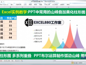 【视频教程】Excel中制作PPT常用山峰叠加柱形图 图形美化高级技巧
