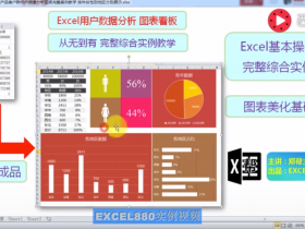 高手带你从零开始制作Excel版用户数据分析图表看板【VIP视频教程】