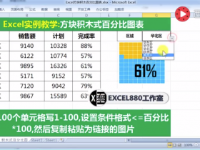 【视频教程】逼格满满的Excel积木方格百分比图表 可用于重点突出显示