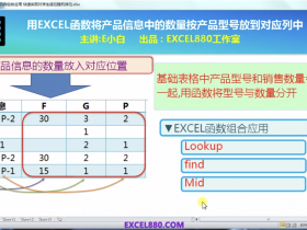 【视频教程】电商数据分析实例 用EXCEL函数将产品信息中的数量按产品型号放到对应列中 函数高级应用