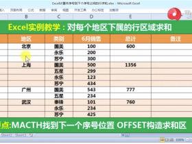 【视频教程】Excel对本行下属相同部门的数据求和 offset+match函数实例