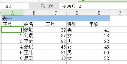 你应该知道的5个Excel函数的用法