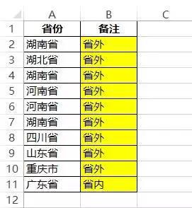 别怕！人人都可以学好Excel函数与公式 IF函数案例图文讲解