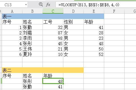 你应该知道的5个Excel函数的用法