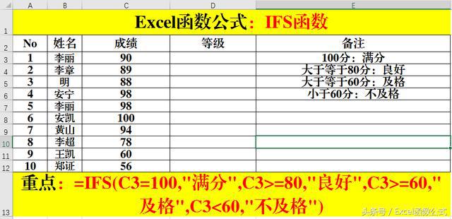 Excel函数公式：Excel2016新增函数，你了解多少？ 图文