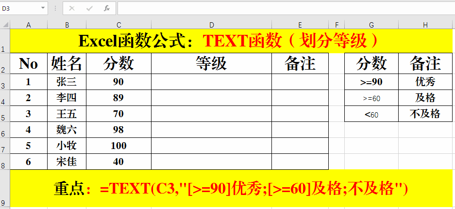 Excel函数公式：Text函数的5个常用案例