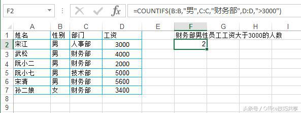 Excel中必须掌握的8个IF系列函数