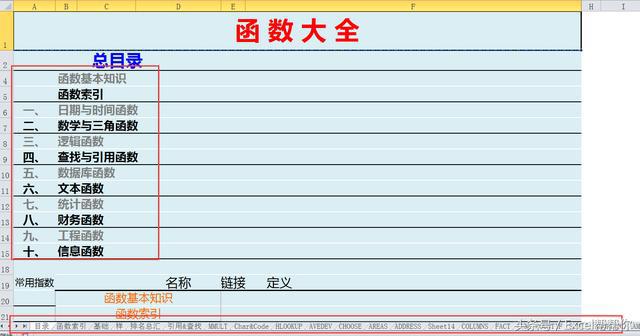 Excel函数大全表格500多函数1000个函数实例讲解 传说中的秘籍 图文