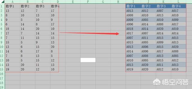 这3个Excel真实用，掌握其中任何一个你的效率便可以提高20%以上