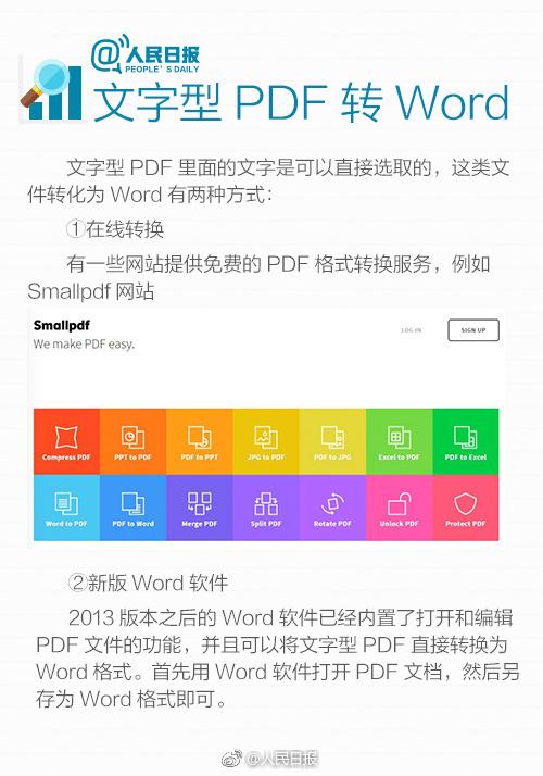 干货收藏！PDF、WORD、PPT、Excel格式转换方法，你都会吗？