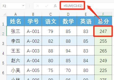 如何隐藏或显示Excel表中单元格的公式，不会的看看这个方法！