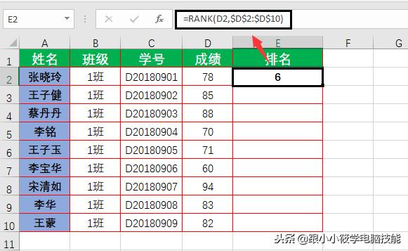 快速给Excel表的成绩排名，你也可以10秒做到！图文