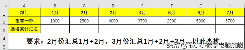 对Excel表格数据进行递增累计汇总，我只推荐这个最简单的方法！