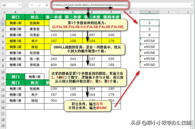 5个Excel函数组合一起使用，90%以上的一对多查询都可以解决  图文