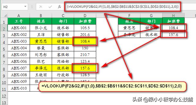 vlookup函数一点都不难学，你学下这2个例子，多列查找 逆向查找你就都会了 图文