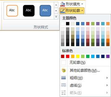 “形状轮廓”菜单