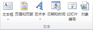 PowerPoint 2010 功能区中“插入”选项卡上的“文本”组。