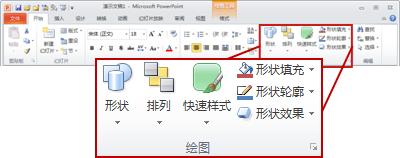 PowerPoint 2010 功能区中“开始”选项卡上的“绘图”组。