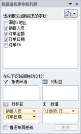 数据透视表字段列表