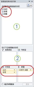 数据透视表字段列表