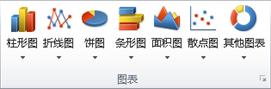 Excel 功能区图像