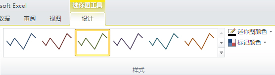 迷你图的样式库